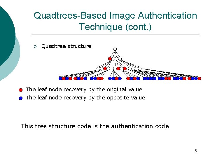 Quadtrees-Based Image Authentication Technique (cont. ) ¡ Quadtree structure The leaf node recovery by