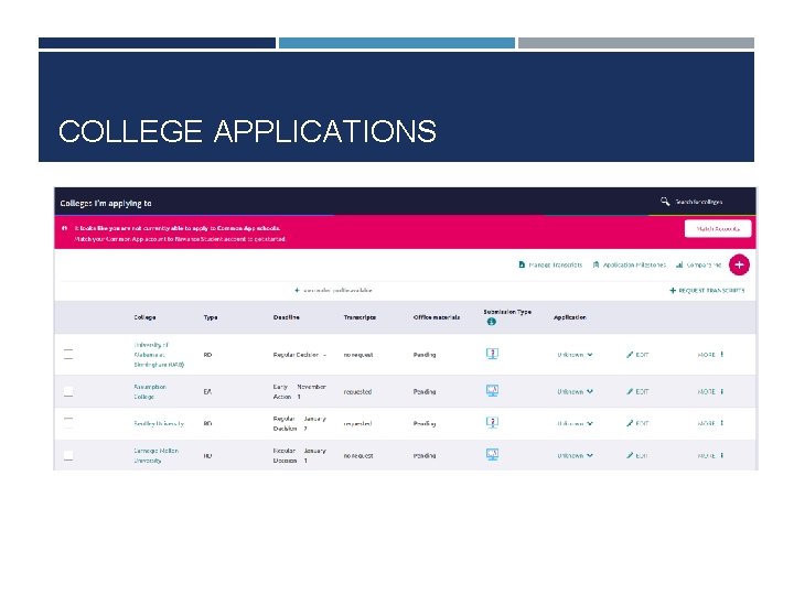 COLLEGE APPLICATIONS 