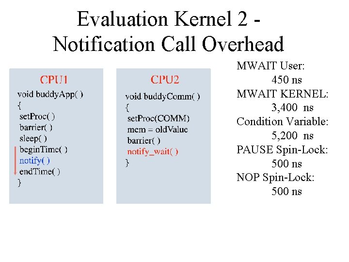 Evaluation Kernel 2 Notification Call Overhead MWAIT User: 450 ns MWAIT KERNEL: 3, 400