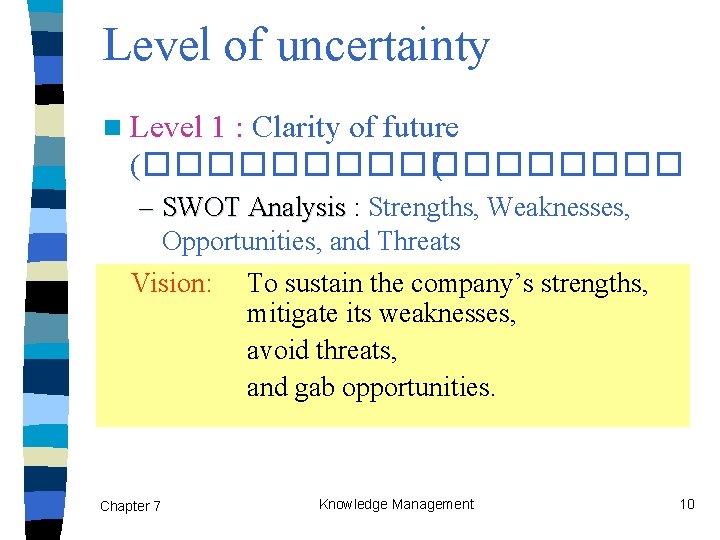 Level of uncertainty n Level 1 : Clarity of future (��������� ( – SWOT