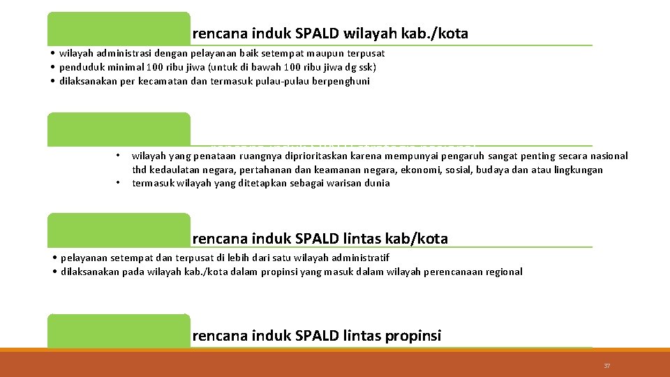 rencana induk SPALD wilayah kab. /kota • wilayah administrasi dengan pelayanan baik setempat maupun