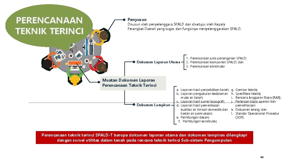 PERENCANAAN TEKNIK TERINCI Penyusun Disusun oleh penyelenggara SPALD dan disetujui oleh Kepala Perangkat Daerah