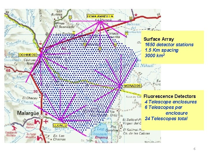 Surface Array 1650 detector stations 1. 5 Km spacing 3000 km 2 Fluorescence Detectors