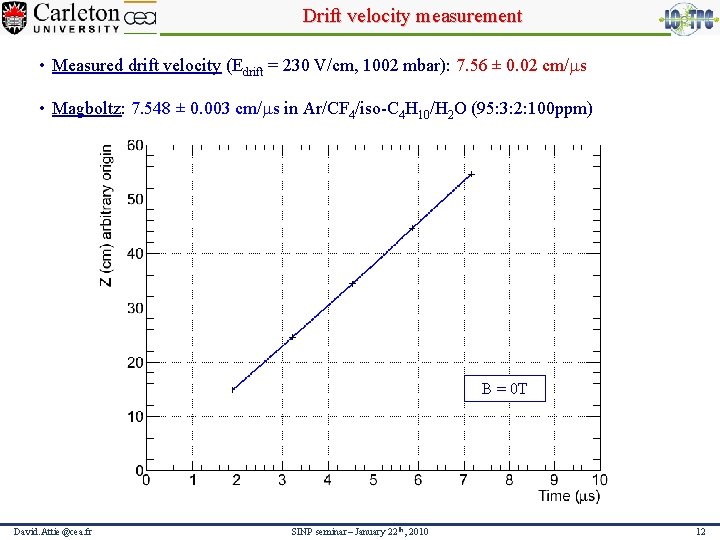 Drift velocity measurement • Measured drift velocity (Edrift = 230 V/cm, 1002 mbar): 7.