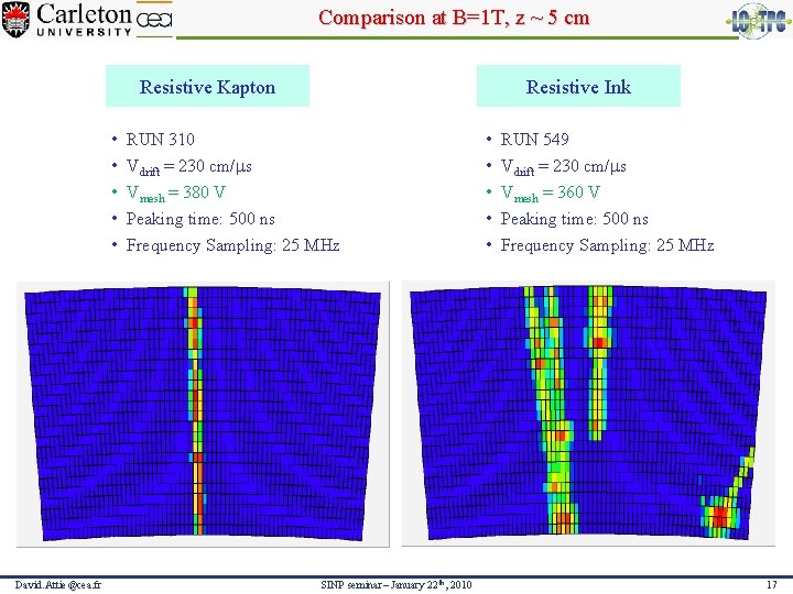 Comparison at B=1 T, z ~ 5 cm Resistive Kapton • • • David.