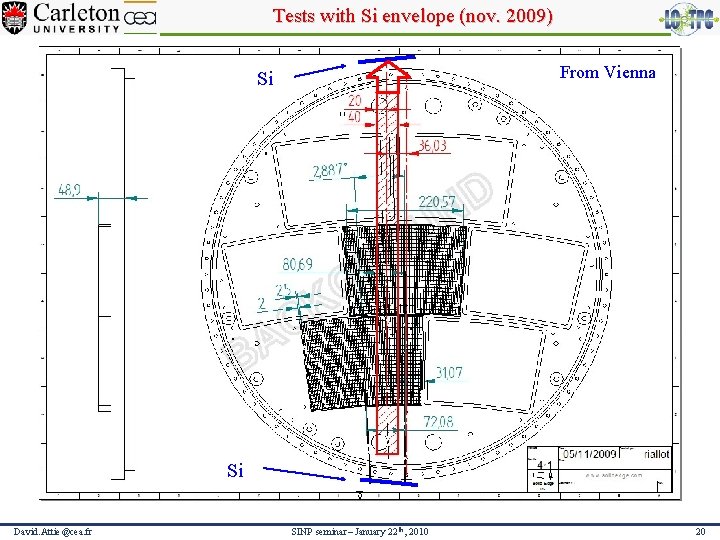 Tests with Si envelope (nov. 2009) From Vienna Si Si David. Attie@cea. fr SINP