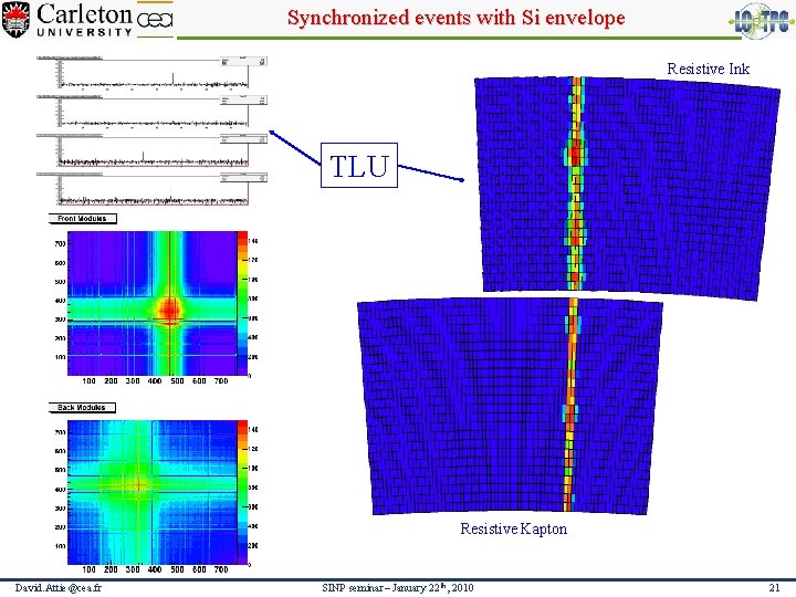 Synchronized events with Si envelope Resistive Ink TLU Resistive Kapton David. Attie@cea. fr SINP