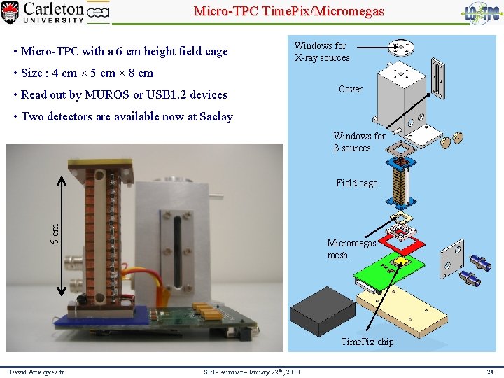 Micro-TPC Time. Pix/Micromegas • Micro-TPC with a 6 cm height field cage Windows for