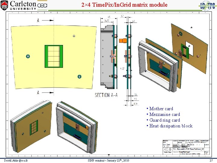 2× 4 Time. Pix/In. Grid matrix module • Mother card • Mezzanine card •