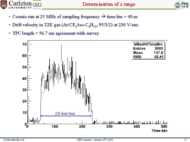 Determination of z range • Cosmic run at 25 MHz of sampling frequency time