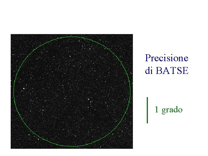 Precisione di BATSE 1 grado 