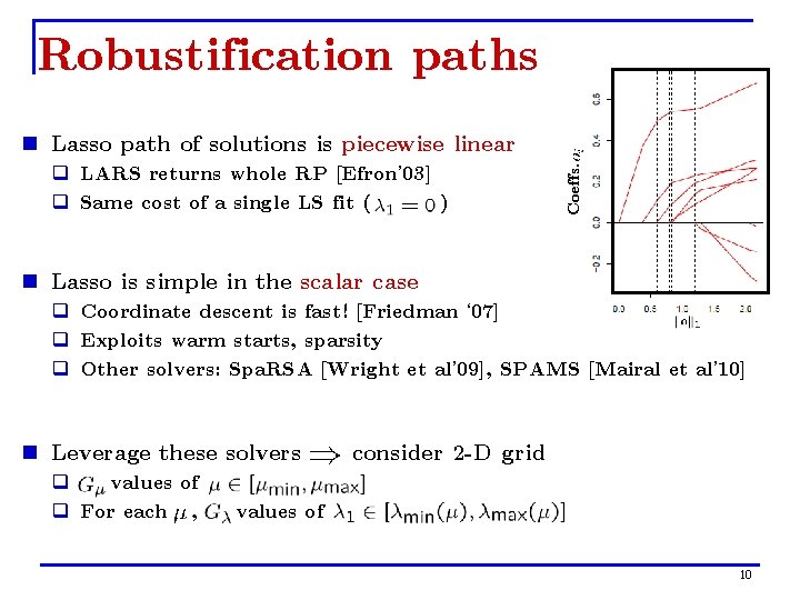 Robustification paths q LARS returns whole RP [Efron’ 03] q Same cost of a