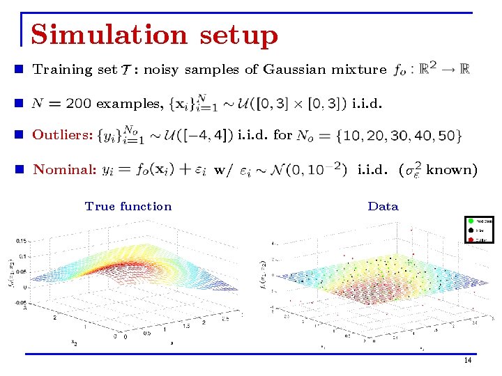 Simulation setup n Training set n : noisy samples of Gaussian mixture examples, i.