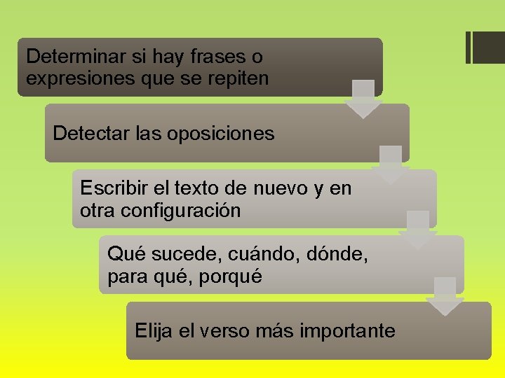 Determinar si hay frases o expresiones que se repiten Detectar las oposiciones Escribir el