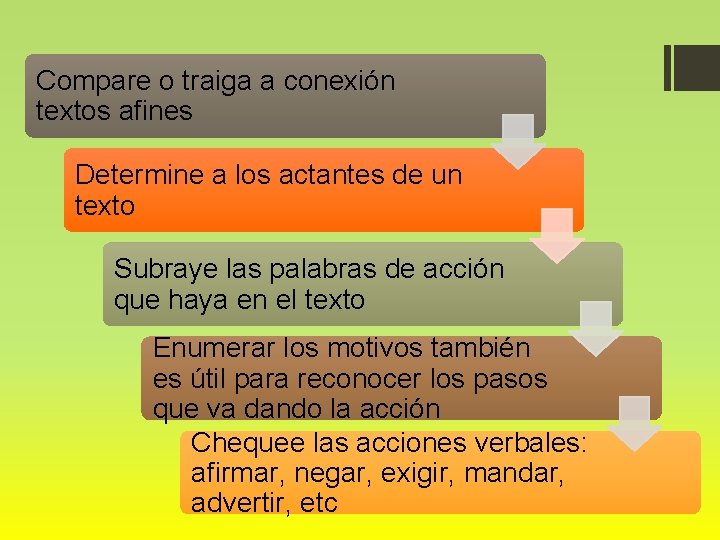 Compare o traiga a conexión textos afines Determine a los actantes de un texto