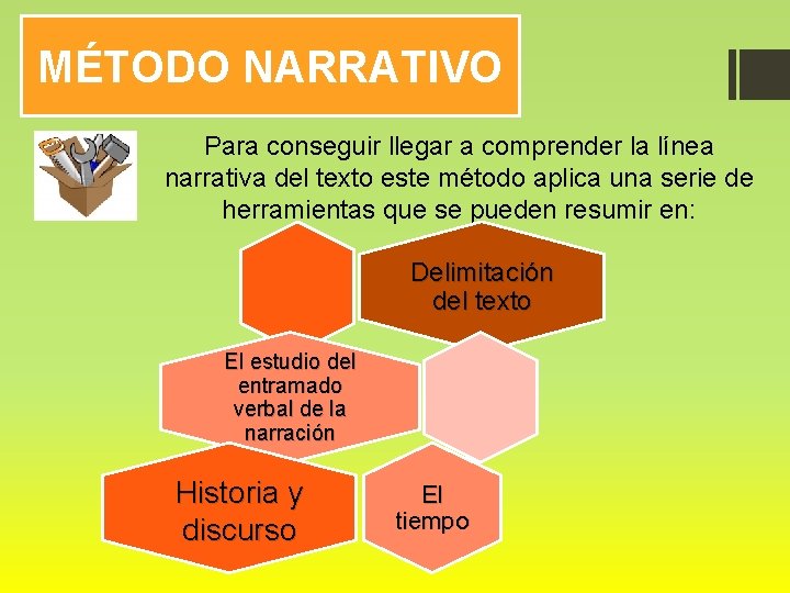 MÉTODO NARRATIVO Para conseguir llegar a comprender la línea narrativa del texto este método