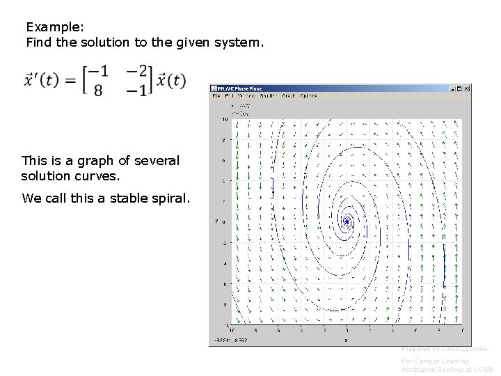 Example: Find the solution to the given system. This is a graph of several Example: Find the solution to the given system. This is a graph of several