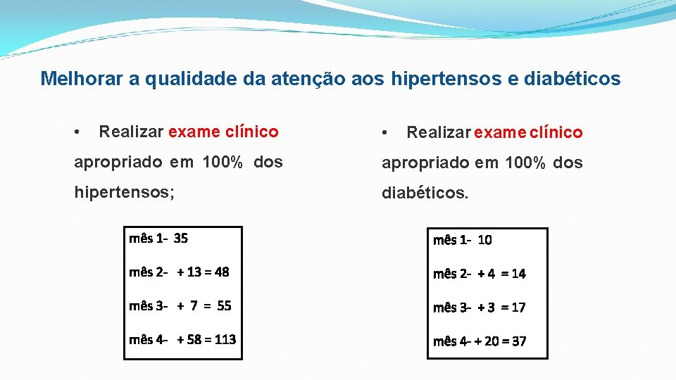 Melhorar a qualidade da atenção aos hipertensos e diabéticos • Realizar exame clínico apropriado