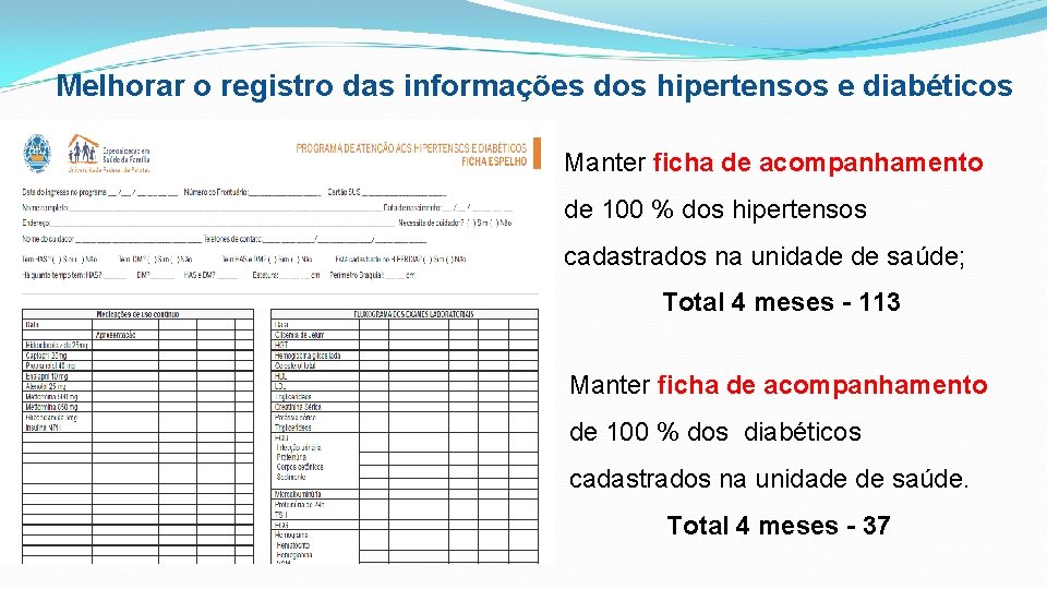 Melhorar o registro das informações dos hipertensos e diabéticos Manter ficha de acompanhamento de