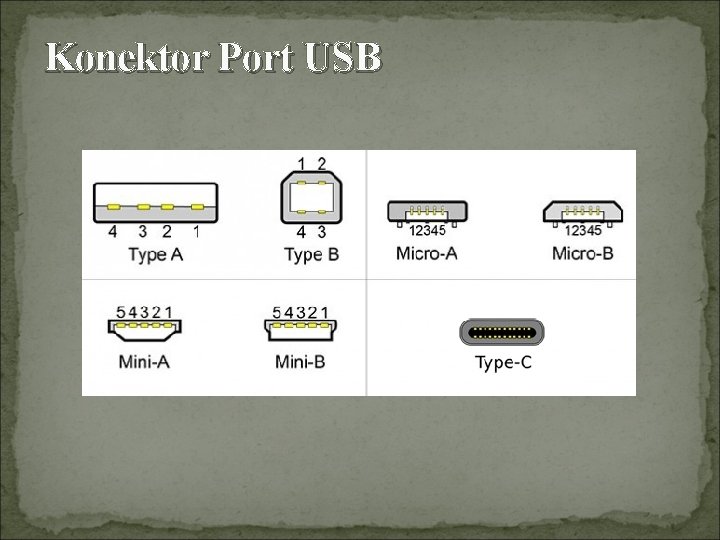 Konektor Port USB 