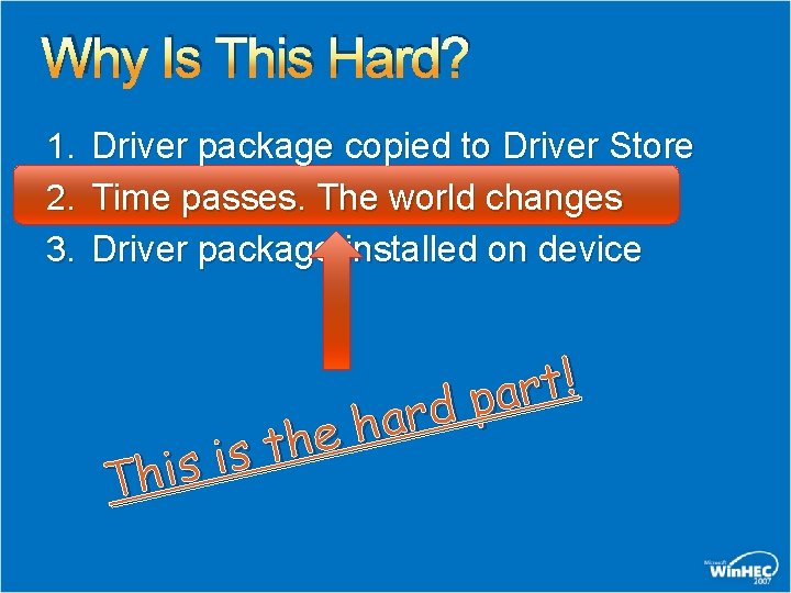Why Is This Hard? 1. 2. 3. Driver package copied to Driver Store Time