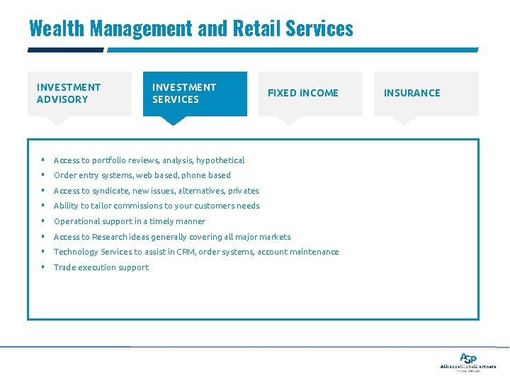 Wealth Management and Retail Services INVESTMENT ADVISORY INVESTMENT SERVICES FIXED INCOME § Access to