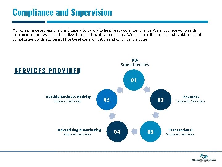 Compliance and Supervision Our compliance professionals and supervisors work to help keep you in