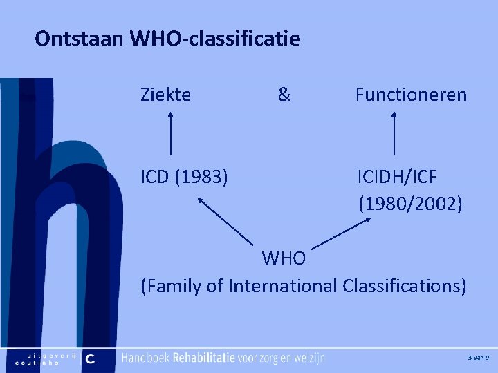 [Hier plaatje invoegen] Ontstaan WHO-classificatie Ziekte ICD (1983) & Functioneren ICIDH/ICF (1980/2002) WHO (Family