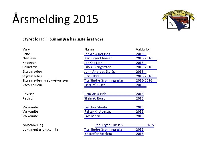 Årsmelding 2015 Styret for RHF Sunnmøre har siste året vore Verv Leiar Nestleiar Kasserar