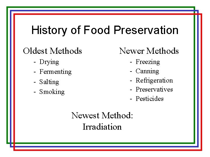 History of Food Preservation Oldest Methods - Drying Fermenting Salting Smoking Newer Methods -