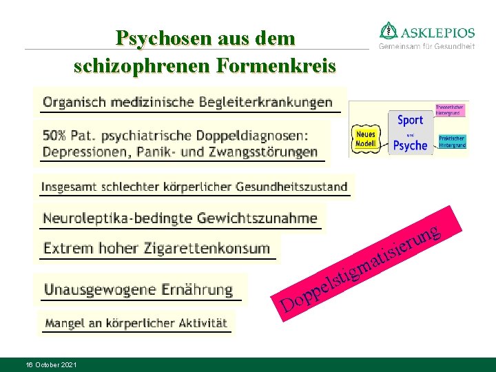 Psychosen aus dem schizophrenen Formenkreis g n u ier tis a m g i