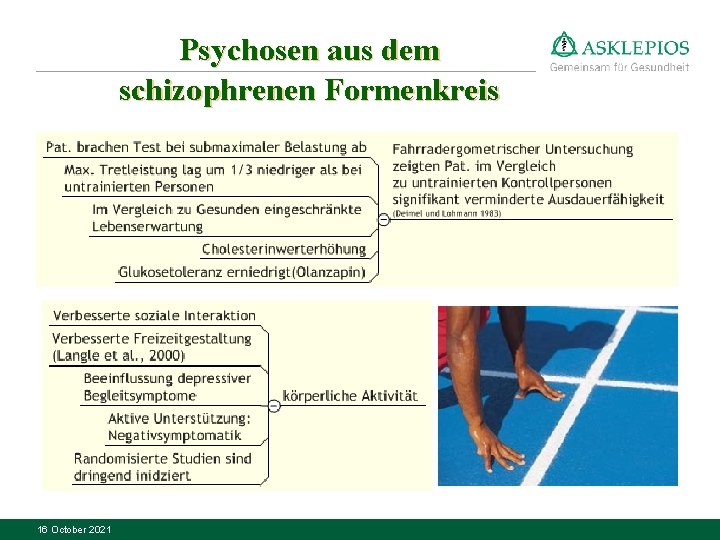 Psychosen aus dem schizophrenen Formenkreis 16 October 2021 