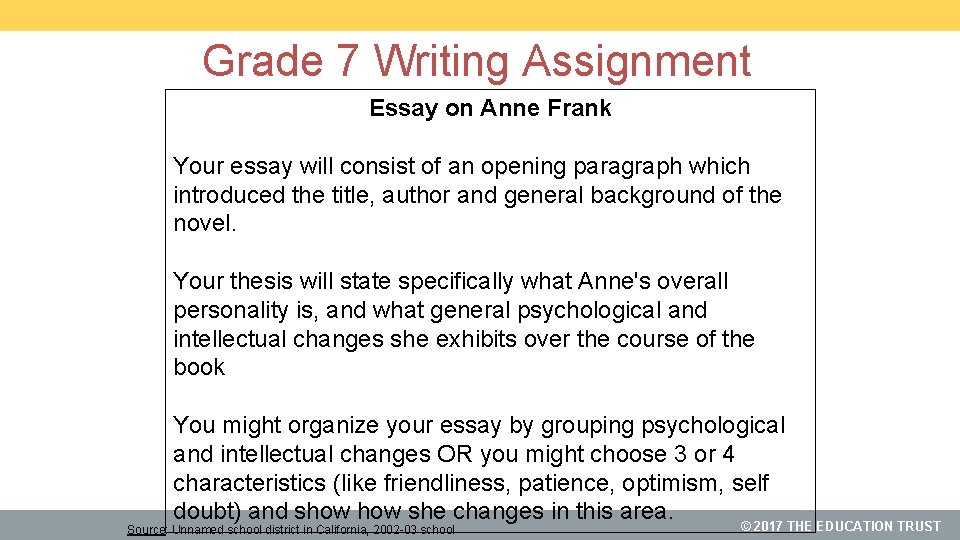 Grade 7 Writing Assignment Essay on Anne Frank Your essay will consist of an