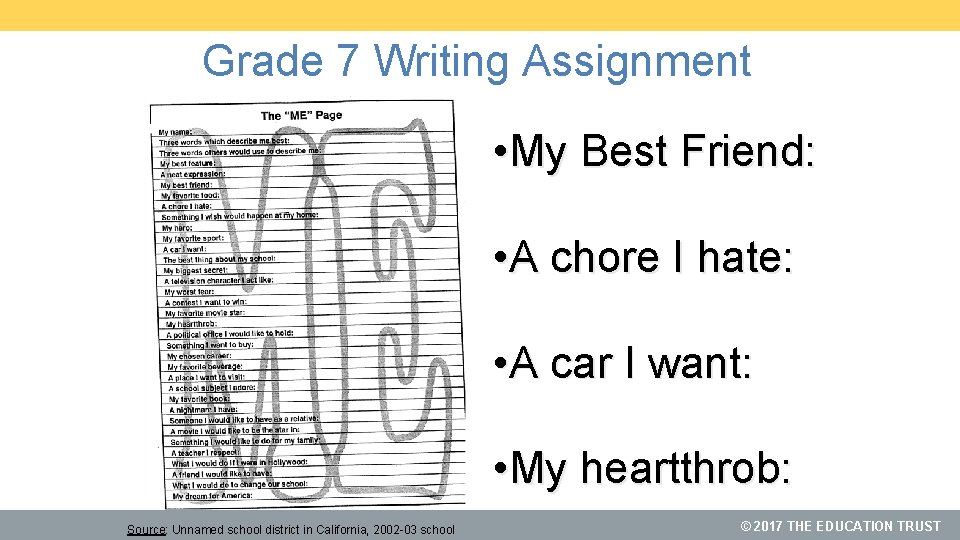 Grade 7 Writing Assignment • My Best Friend: • A chore I hate: •