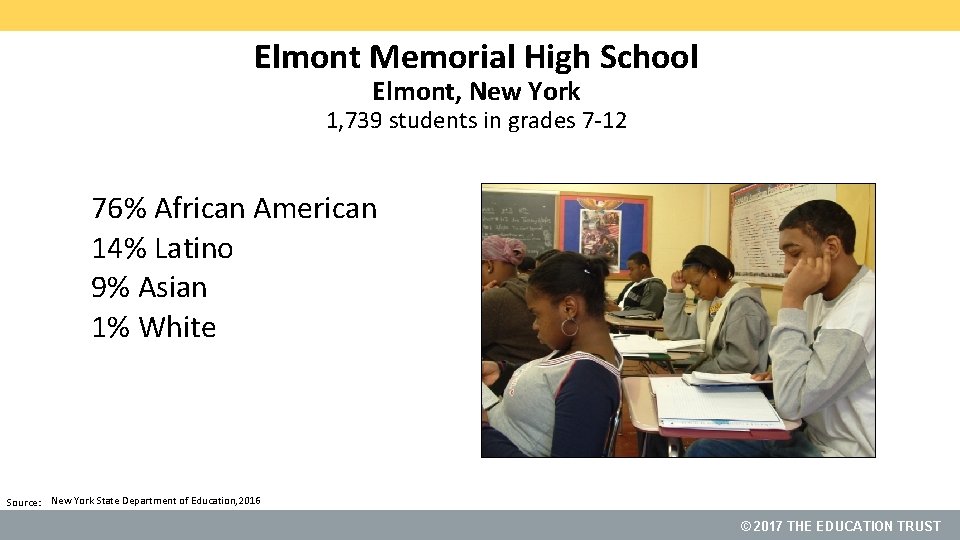 Elmont Memorial High School Elmont, New York 1, 739 students in grades 7 -12