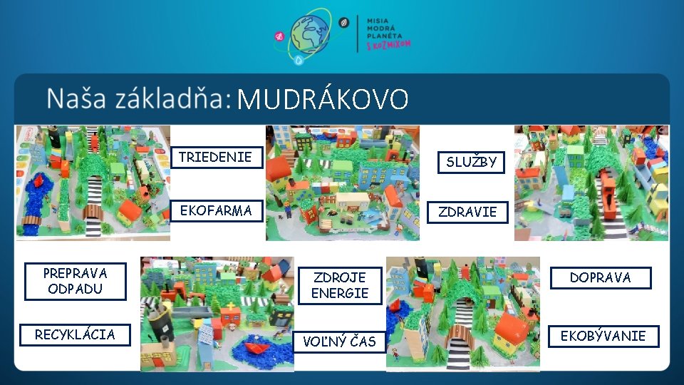 MUDRÁKOVO PREPRAVA ODPADU RECYKLÁCIA TRIEDENIE SLUŽBY EKOFARMA ZDRAVIE ZDROJE ENERGIE DOPRAVA VOĽNÝ ČAS EKOBÝVANIE