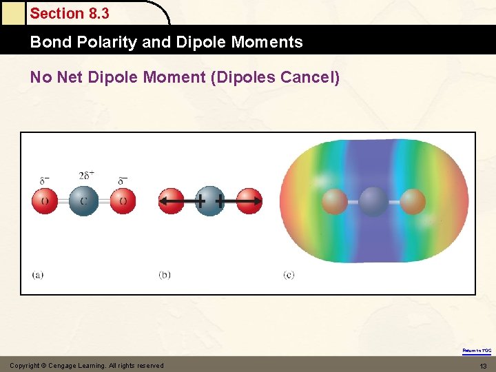 Section 8. 3 Bond Polarity and Dipole Moments No Net Dipole Moment (Dipoles Cancel)