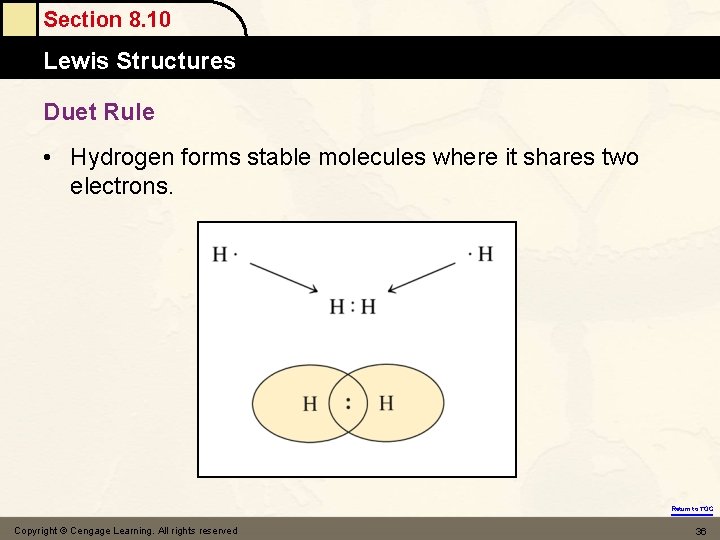 Section 8. 10 Lewis Structures Duet Rule • Hydrogen forms stable molecules where it