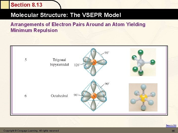 Section 8. 13 Molecular Structure: The VSEPR Model Arrangements of Electron Pairs Around an