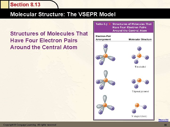 Section 8. 13 Molecular Structure: The VSEPR Model Structures of Molecules That Have Four