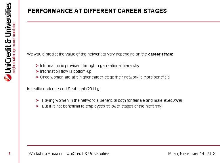 PERFORMANCE AT DIFFERENT CAREER STAGES We would predict the value of the network to