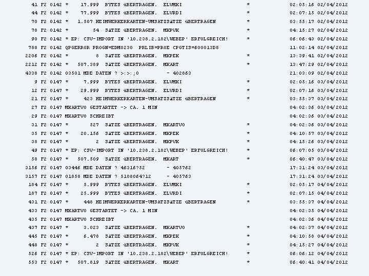 41 F 2 0142 * 17. 999 BYTES üBERTRAGEN. ELVMKI * 02: 05: 16