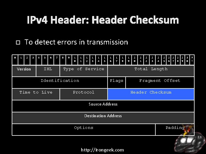 IPv 4 Header: Header Checksum To detect errors in transmission 0 1 2 Version