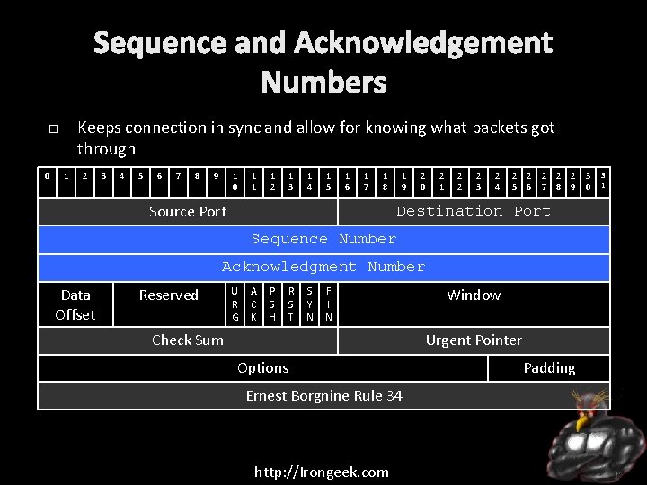 Sequence and Acknowledgement Numbers Keeps connection in sync and allow for knowing what packets