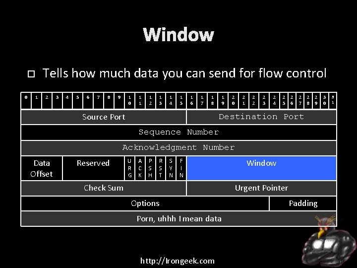 Window Tells how much data you can send for flow control 0 1 2