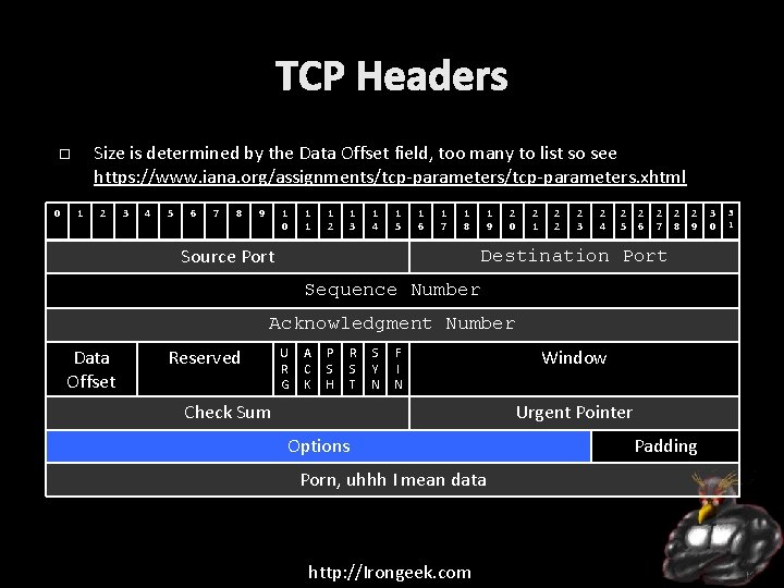 TCP Headers Size is determined by the Data Offset field, too many to list