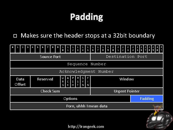 Padding Makes sure the header stops at a 32 bit boundary 0 1 2