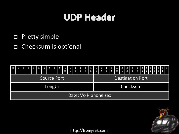 UDP Header Pretty simple Checksum is optional 0 1 2 3 4 5 6