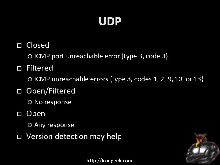 UDP Closed ICMP port unreachable error (type 3, code 3) Filtered ICMP unreachable errors