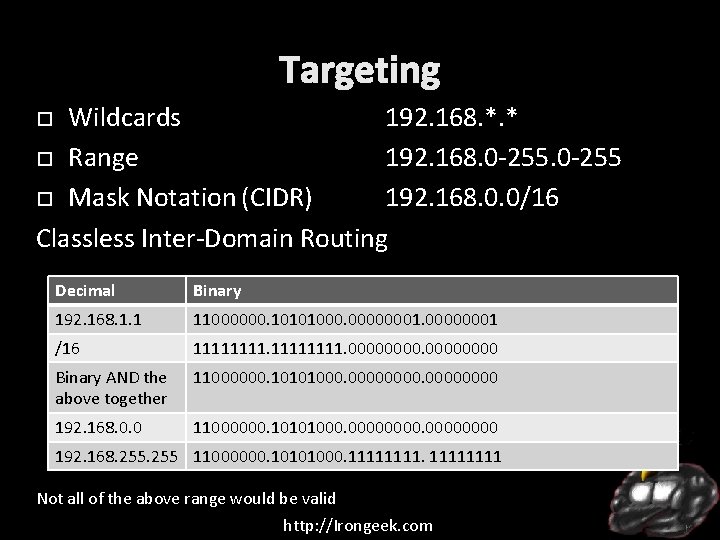 Targeting Wildcards 192. 168. *. * Range 192. 168. 0 -255 Mask Notation (CIDR)